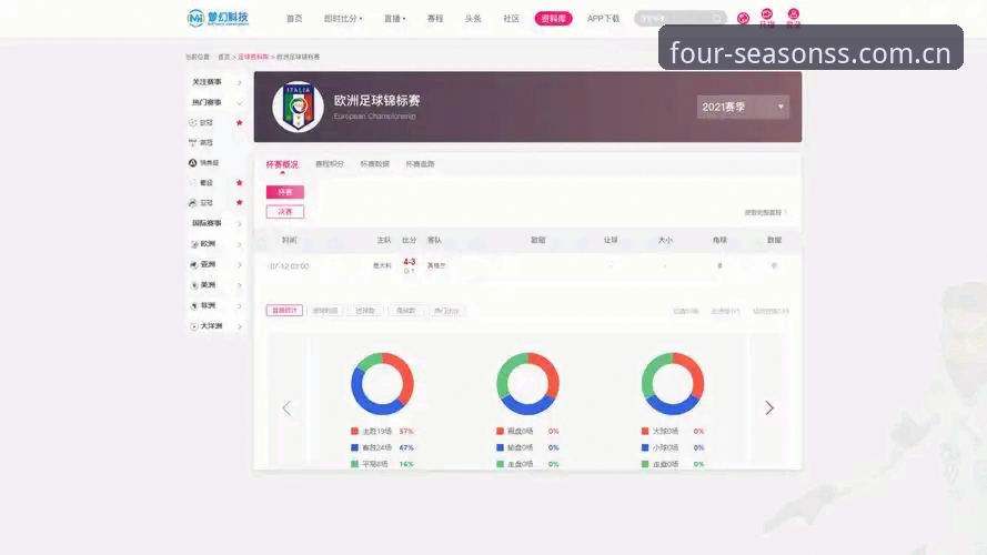 四季体育官网数据查询实用技巧：从网页登录到深度分析的必备知识