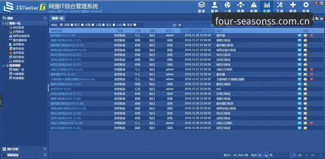 四季体育官网数据中心实用技巧详解